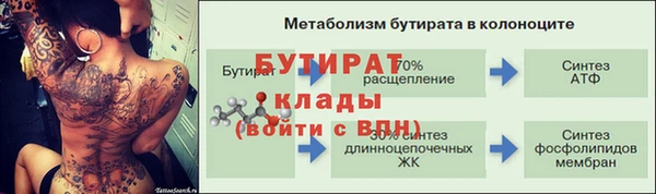 тгк Богородск