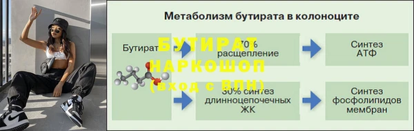 СК Богданович